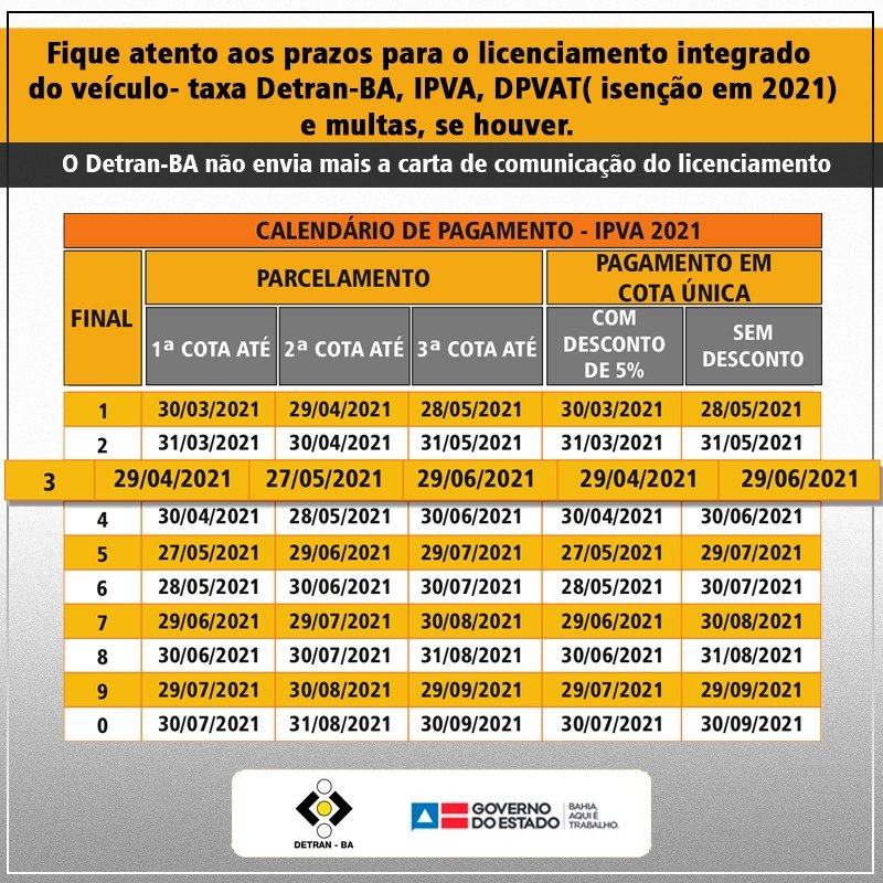 Licenciamento integrado confira os prazos e saiba como pagar Farol